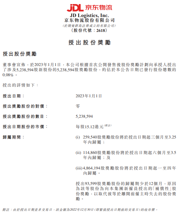 QQ截图20230104092928.png