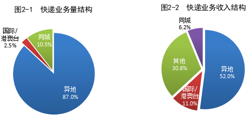 微信截图_20230221170558.png