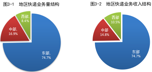 微信截图_20230221170612.png