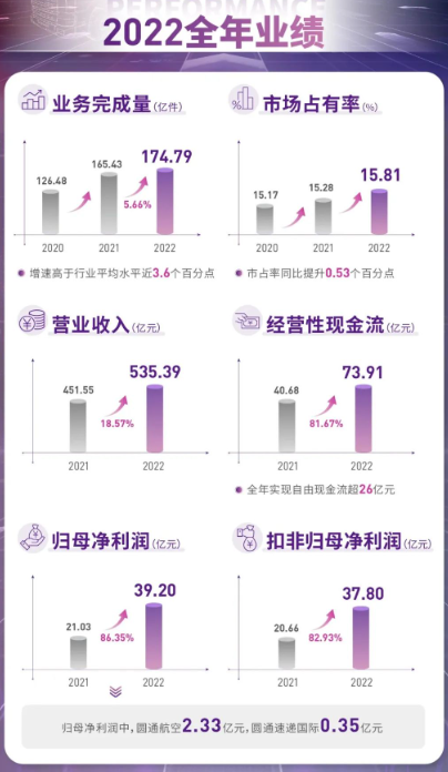 QQ截图20230425180600.png