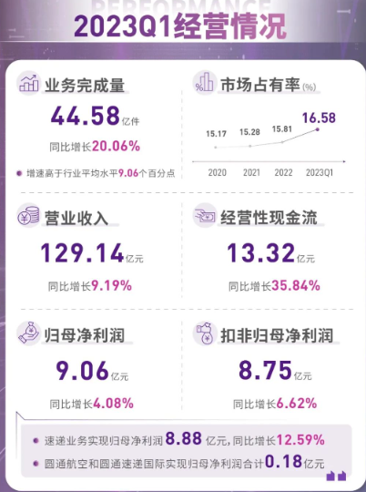 QQ截图20230425180622.png