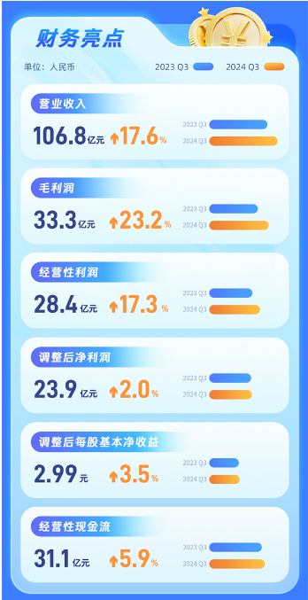 1732065507298485.png
