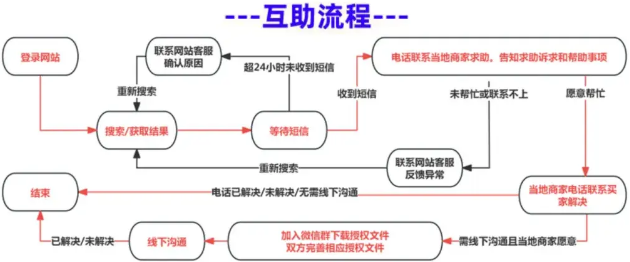 1732086334599719.png
