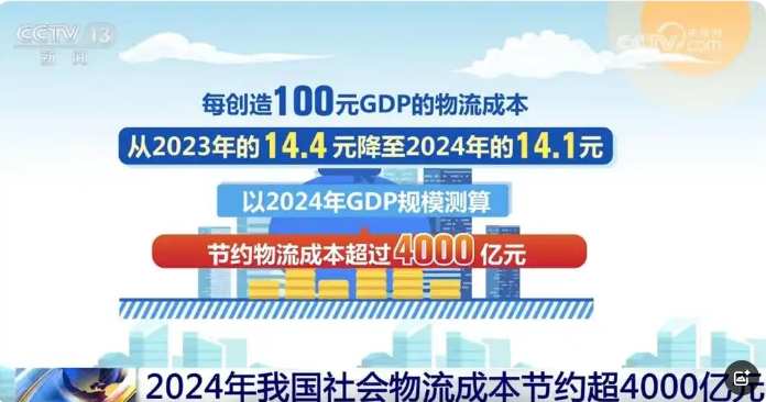 1740634975582848.png