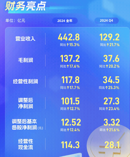 QQ20250319-090555.png